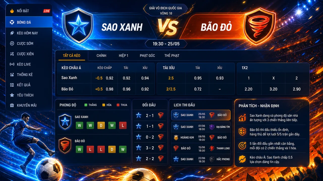 Bí quyết soi trận dễ hiểu: cách xem kèo bóng đá i9bet cho người mới